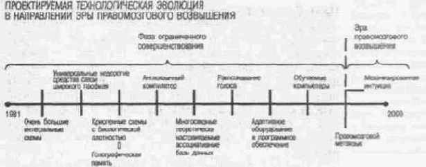 Винсент Раузипо Беседы с разумным хаосам*
